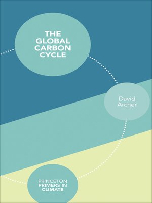cover image of The Global Carbon Cycle